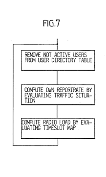 Håkan Lans system