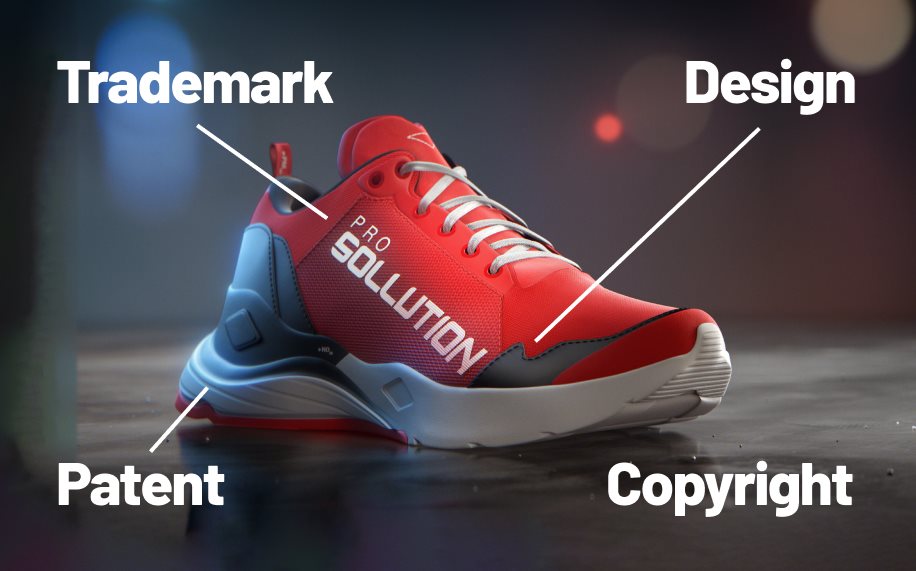 Shoe with IP rights