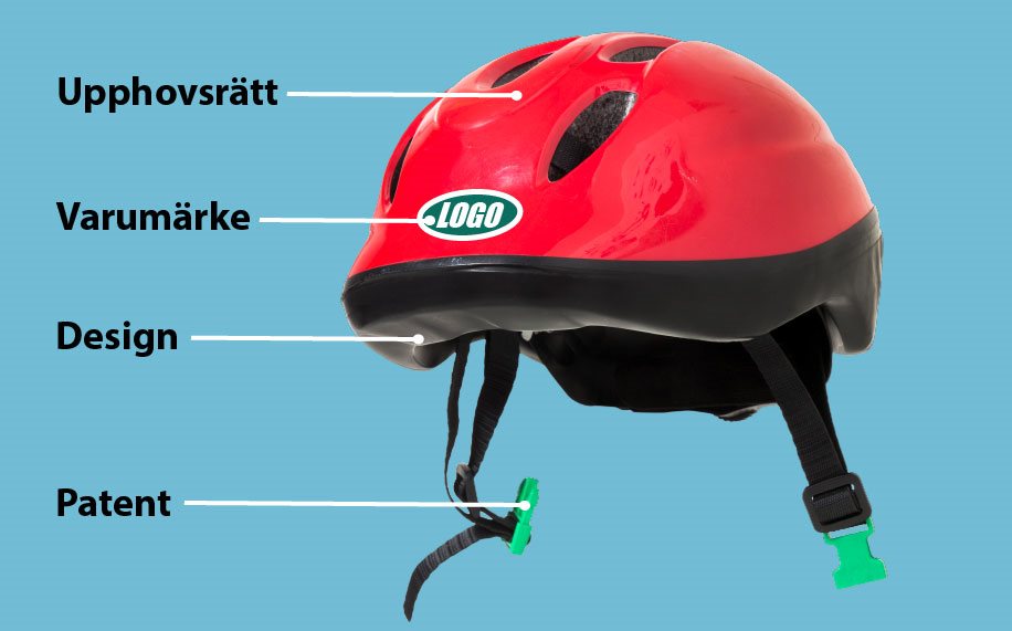 Hjälm med immateriella rättigheter