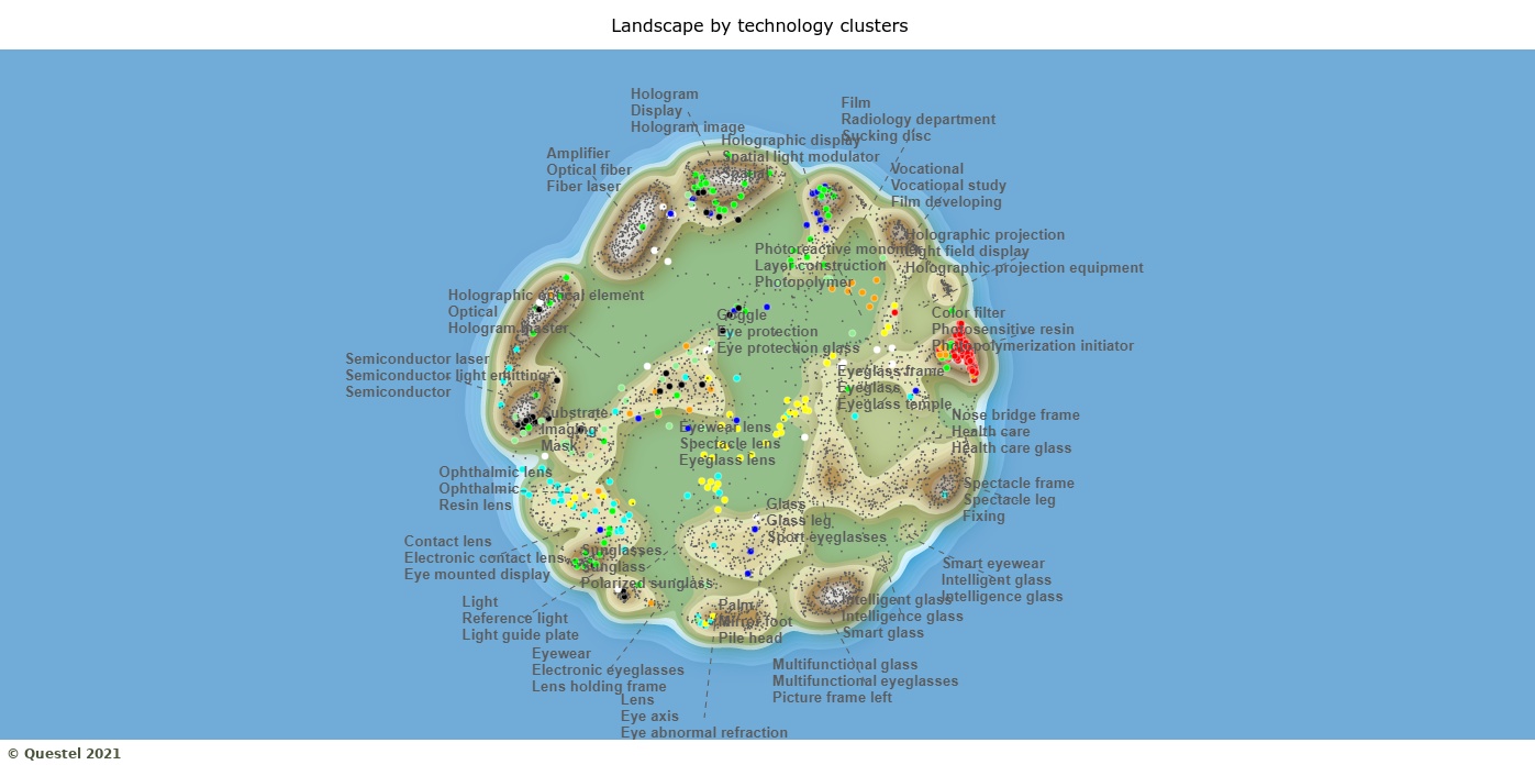 A map of patents