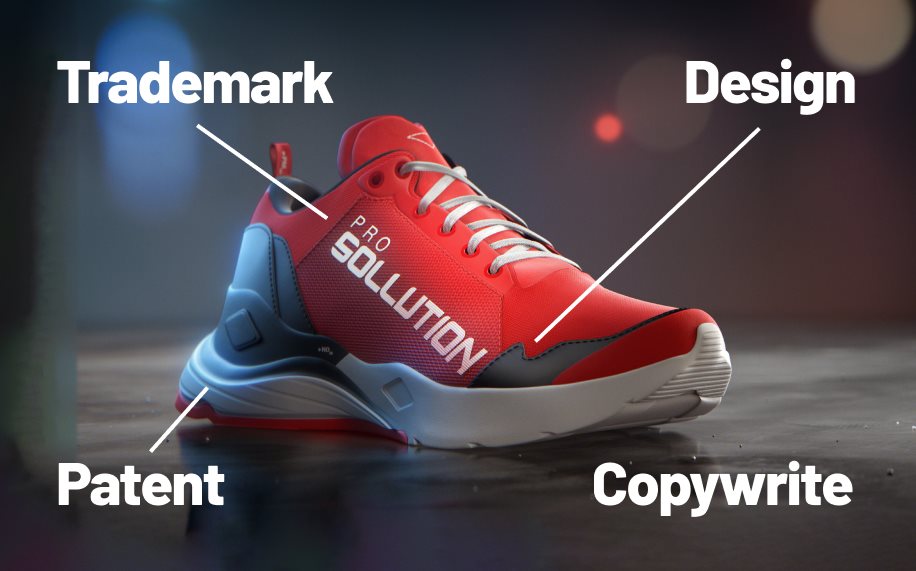 Shoe with IP rights